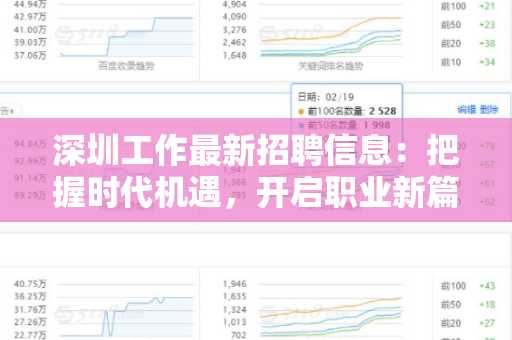 深圳工作最新招聘信息：把握时代机遇，开启职业新篇章