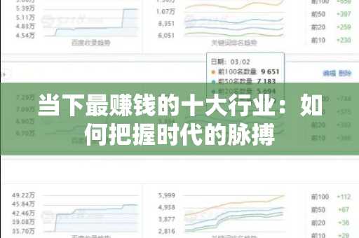 当下最赚钱的十大行业：如何把握时代的脉搏