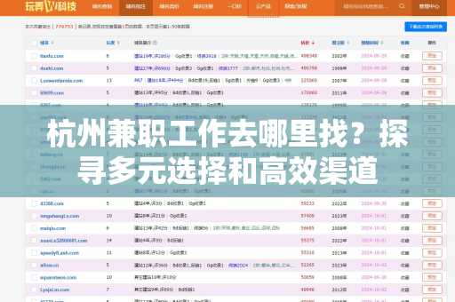 杭州兼职工作去哪里找？探寻多元选择和高效渠道