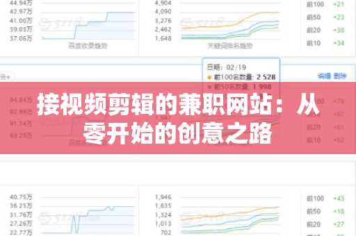 接视频剪辑的兼职网站：从零开始的创意之路
