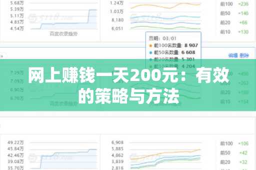 网上赚钱一天200元：有效的策略与方法