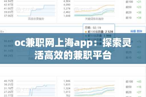 oc兼职网上海app：探索灵活高效的兼职平台
