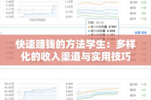 快速赚钱的方法学生：多样化的收入渠道与实用技巧