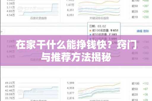 在家干什么能挣钱快？窍门与推荐方法揭秘