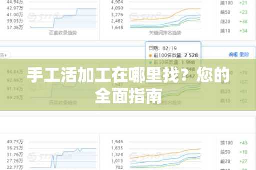 手工活加工在哪里找？您的全面指南