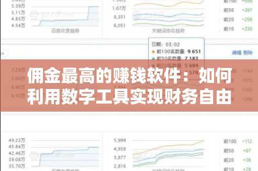 佣金最高的赚钱软件：如何利用数字工具实现财务自由