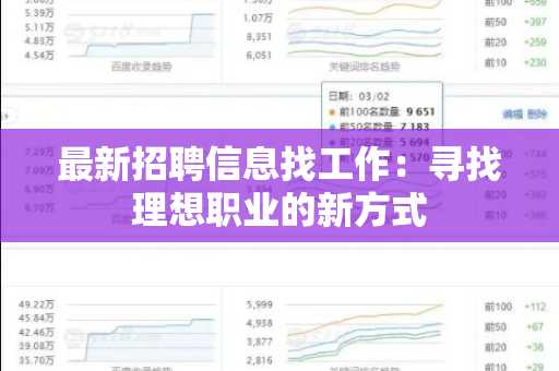 最新招聘信息找工作：寻找理想职业的新方式