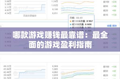 哪款游戏赚钱最靠谱：最全面的游戏盈利指南
