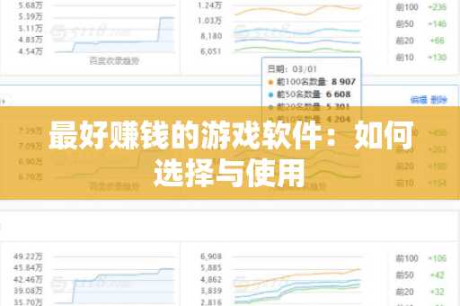 最好赚钱的游戏软件：如何选择与使用