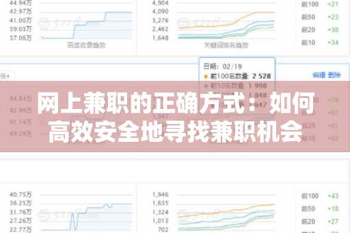 网上兼职的正确方式：如何高效安全地寻找兼职机会