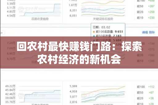 回农村最快赚钱门路：探索农村经济的新机会