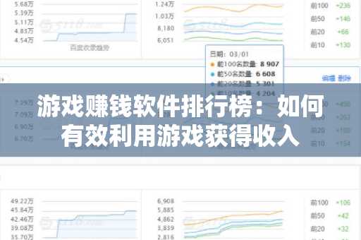 游戏赚钱软件排行榜：如何有效利用游戏获得收入
