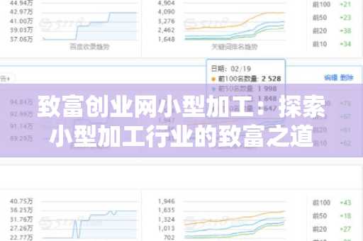 致富创业网小型加工：探索小型加工行业的致富之道
