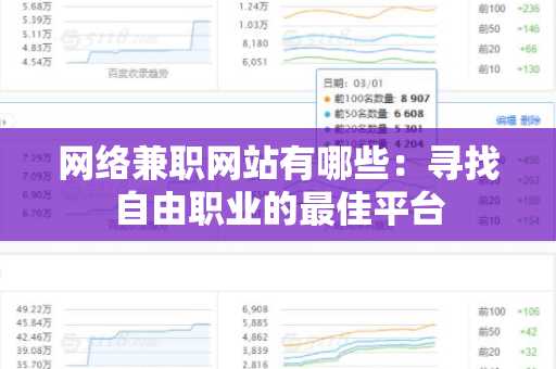 网络兼职网站有哪些：寻找自由职业的最佳平台