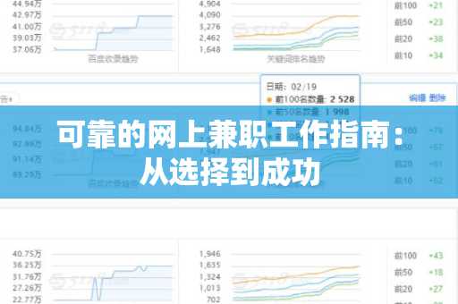 可靠的网上兼职工作指南：从选择到成功