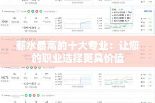 薪水最高的十大专业：让您的职业选择更具价值