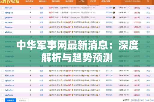 中华军事网最新消息：深度解析与趋势预测