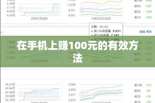 在手机上赚100元的有效方法