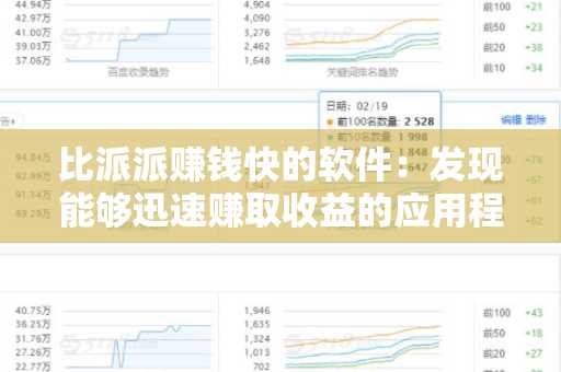 比派派赚钱快的软件：发现能够迅速赚取收益的应用程序