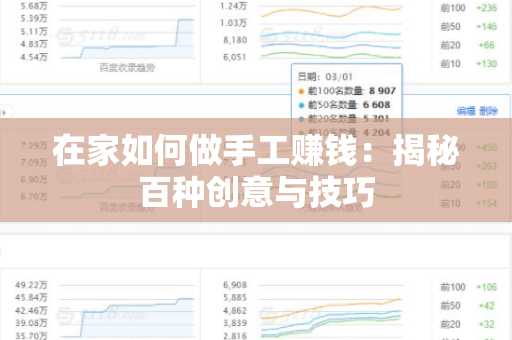 在家如何做手工赚钱：揭秘百种创意与技巧