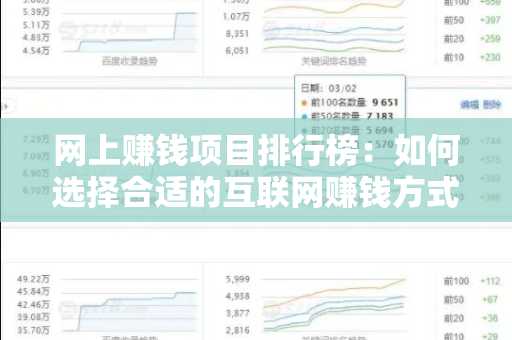 网上赚钱项目排行榜：如何选择合适的互联网赚钱方式