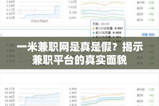 一米兼职网是真是假？揭示兼职平台的真实面貌