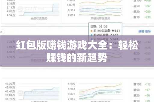 红包版赚钱游戏大全：轻松赚钱的新趋势