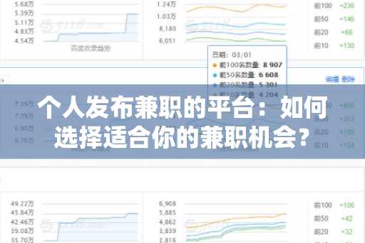 个人发布兼职的平台：如何选择适合你的兼职机会？