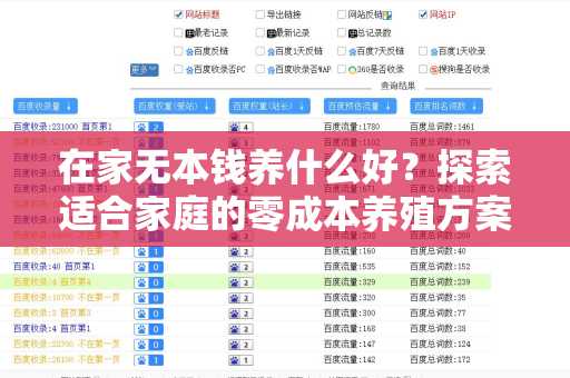 在家无本钱养什么好？探索适合家庭的零成本养殖方案