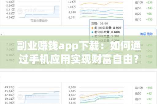 副业赚钱app下载：如何通过手机应用实现财富自由？