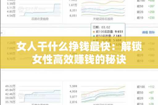 女人干什么挣钱最快：解锁女性高效赚钱的秘诀