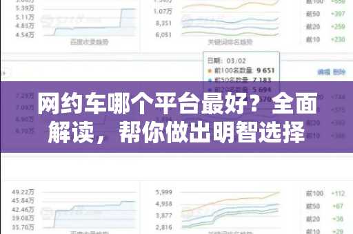 网约车哪个平台最好？全面解读，帮你做出明智选择