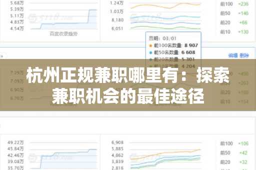 杭州正规兼职哪里有：探索兼职机会的最佳途径