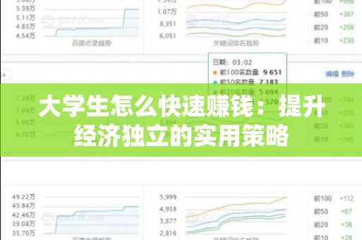 大学生怎么快速赚钱：提升经济独立的实用策略