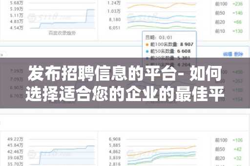 发布招聘信息的平台- 如何选择适合您的企业的最佳平台？