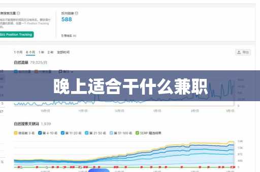 晚上适合干什么兼职