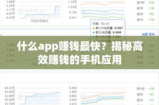 什么app赚钱最快？揭秘高效赚钱的手机应用