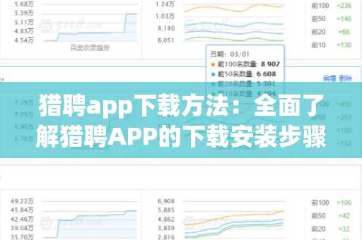 猎聘app下载方法：全面了解猎聘APP的下载安装步骤