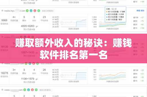 赚取额外收入的秘诀：赚钱软件排名第一名