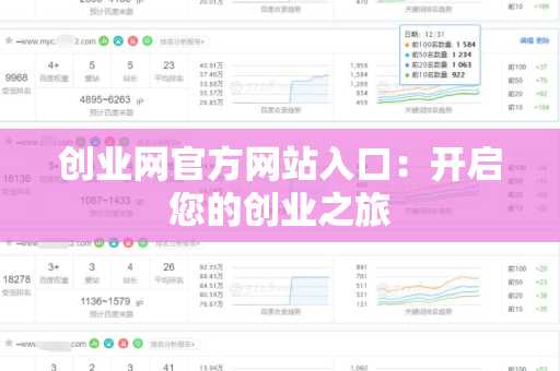 创业网官方网站入口：开启您的创业之旅