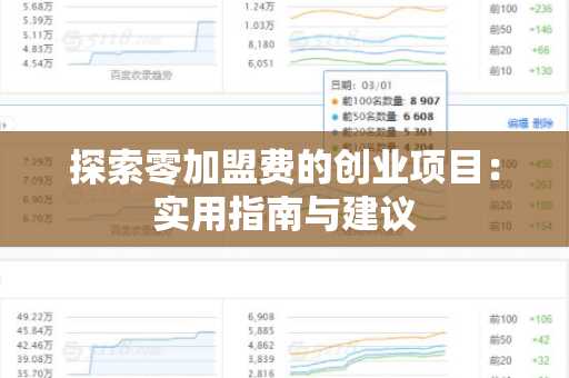 探索零加盟费的创业项目：实用指南与建议