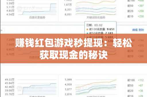 赚钱红包游戏秒提现：轻松获取现金的秘诀