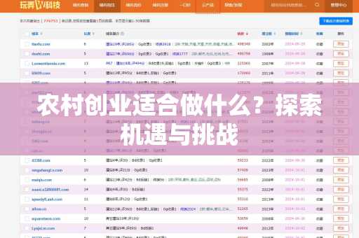 农村创业适合做什么？探索机遇与挑战