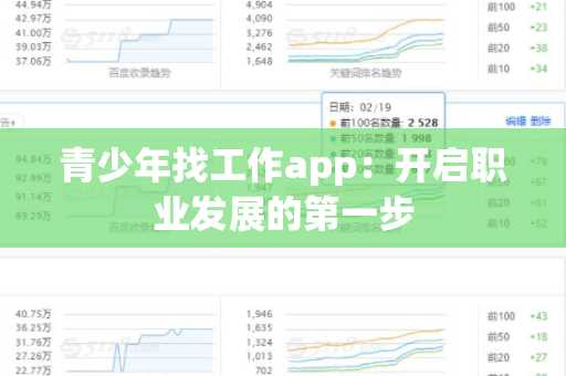青少年找工作app：开启职业发展的第一步