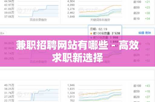 兼职招聘网站有哪些 - 高效求职新选择