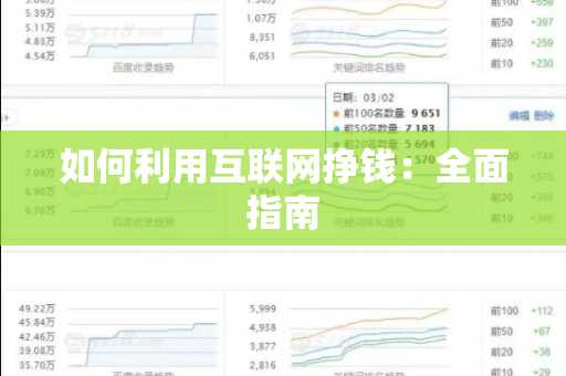 如何利用互联网挣钱：全面指南