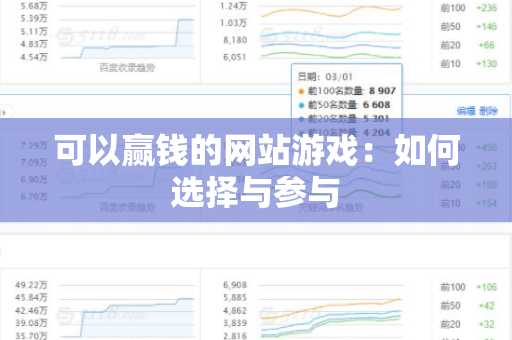 可以赢钱的网站游戏：如何选择与参与