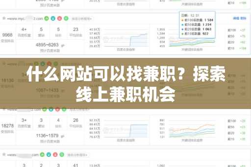什么网站可以找兼职？探索线上兼职机会