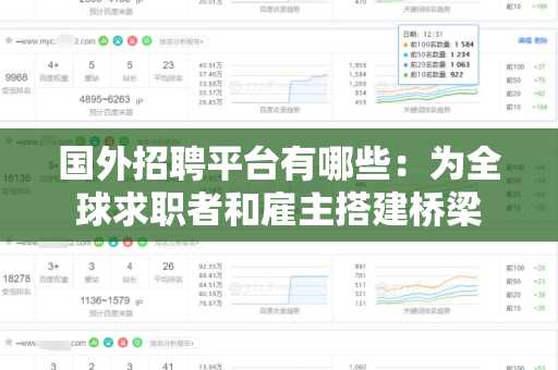 国外招聘平台有哪些：为全球求职者和雇主搭建桥梁
