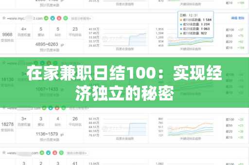 在家兼职日结100：实现经济独立的秘密